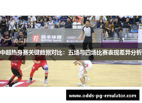 中超热身赛关键数据对比:五场与四场比赛表现差异分析 中超热身赛关键数据对比:五场与四场比赛表现差异分析