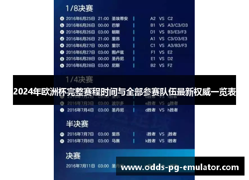 2024年欧洲杯完整赛程时间与全部参赛队伍最新权威一览表 2024年欧洲杯完整赛程时间与全部参赛队伍最新权威一览表