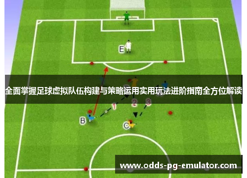 全面掌握足球虚拟队伍构建与策略运用实用玩法进阶指南全方位解读