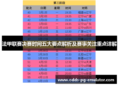法甲联赛决赛时间五大要点解析及赛事关注重点详解