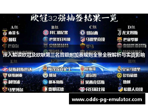 深入解读欧冠及欧联第三名晋级附加赛规则全景全程解析与实战影响