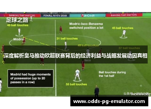 深度解析皇马推动欧超联赛背后的经济利益与战略发展动因真相