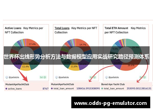 世界杯出线形势分析方法与数据模型应用实战研究路径预测体系 世界杯出线形势分析方法与数据模型应用实战研究路径预测体系