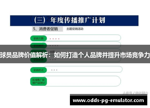 球员品牌价值解析：如何打造个人品牌并提升市场竞争力