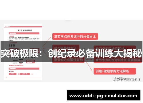 突破极限:创纪录必备训练大揭秘 突破极限:创纪录必备训练大揭秘